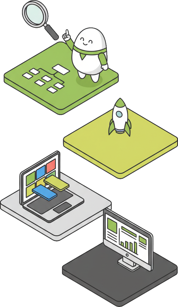 Die vier Stufen: von der KI-Potenzialanalyse bis zur Custom App